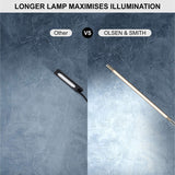 O&S Free Standing LED Floor Lamp Light , 3 Colour Temperatures & Dimmable Brightness Level - Floor Lamps for Reading Living Room Study Modern Silver