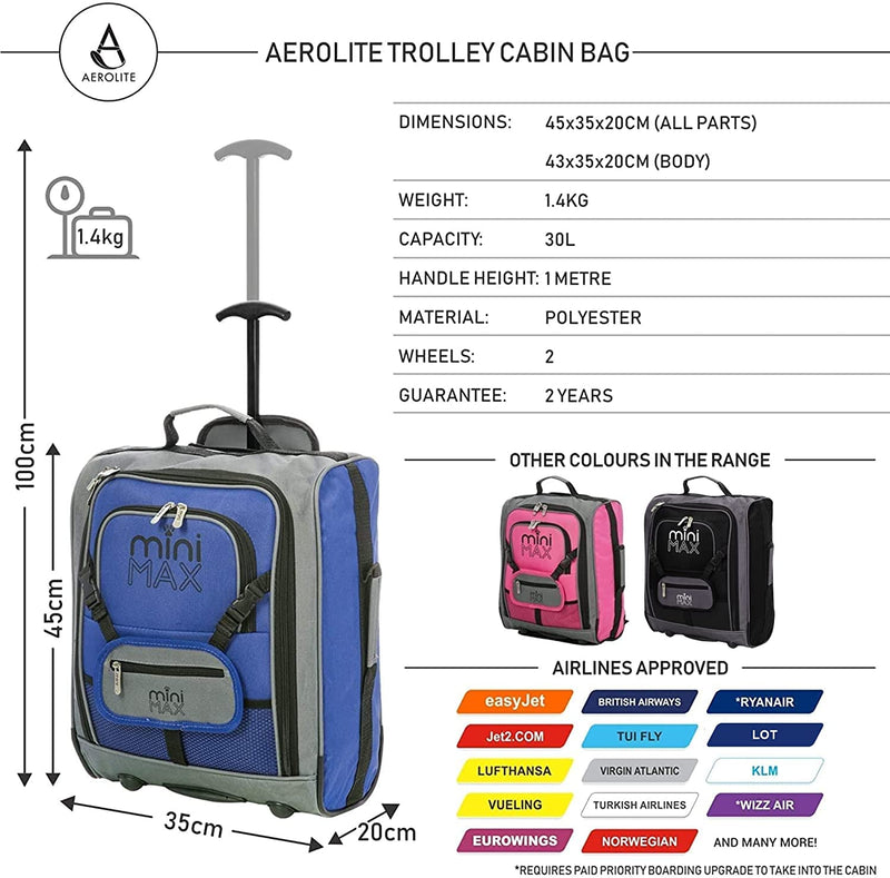 MiniMAX Childrens/Kids Luggage Carry On Trolley Suitcase with Backpack and Pouch for Your Favourite Doll/Action Figure/Bear(Blue)