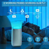 Olsen & Smith 12L/Day Portable Electric Dehumidifier Dehumidifiers for Home Damp Bedroom Kitchen Bathroom Garage Basement with 3L Tank & 2m Drain Hose - Packed Direct UK